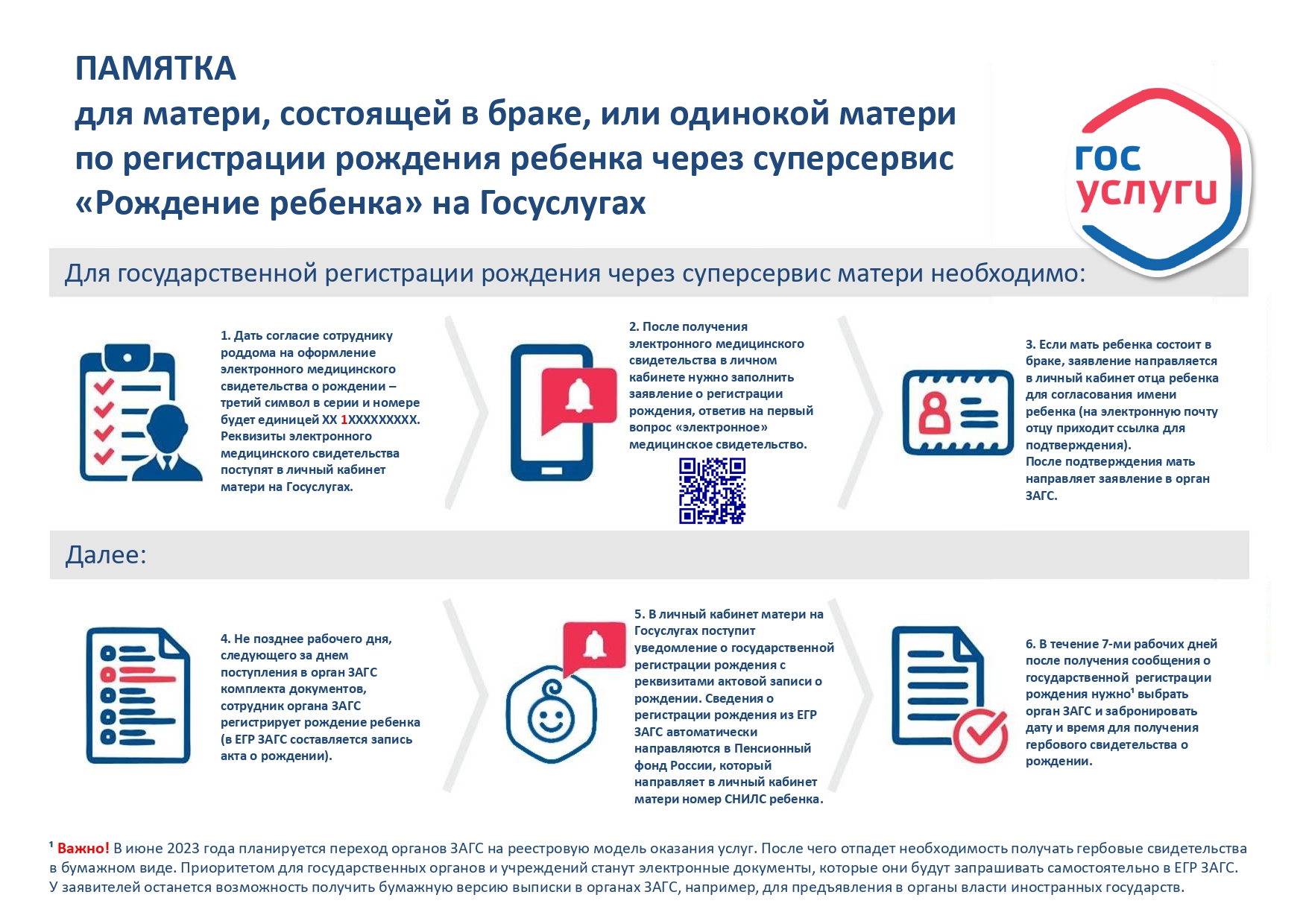 Госуслуги в помощь родителям | Долг врача в том, чтобы лечить безопасно,  качественно, приятно